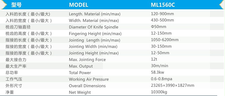 ML1560C自動梳齒榫生產線-02